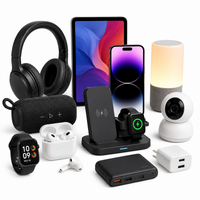 Gadgets